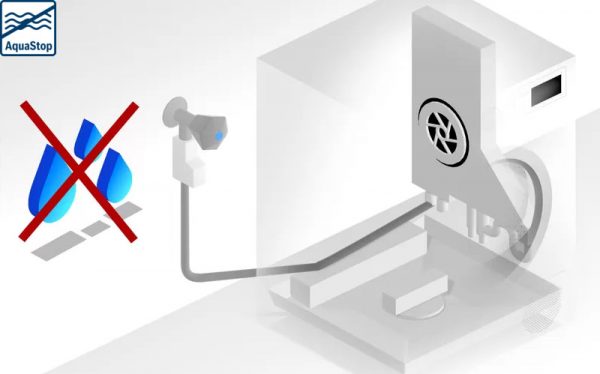 chức năng an toàn của Máy rửa bát Bosch SPV6ZMX23E