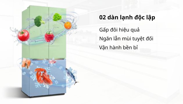 Công nghệ hiện đại trên tủ lạnh Toshiba