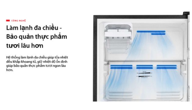 Công nghệ làm lạnh đa chiều