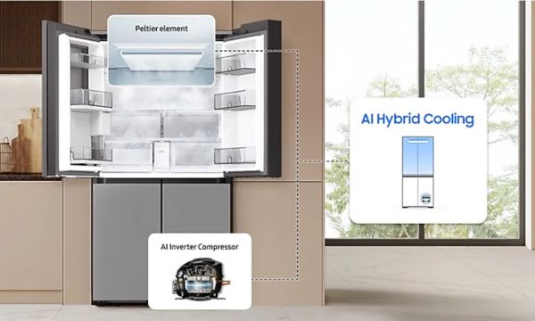 Công nghệ AI Hybrid Cooling