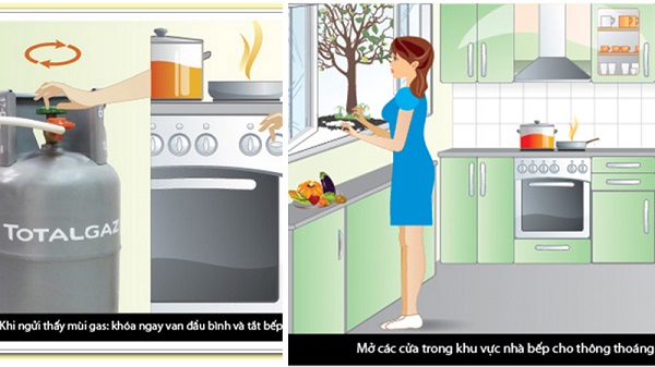 cách phòng tránh nổ khí gas