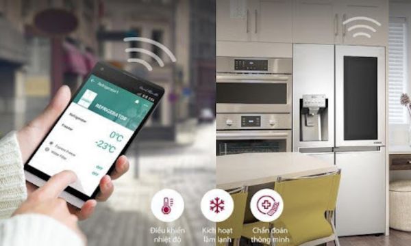 Ứng dụng LG ThinQ là gì