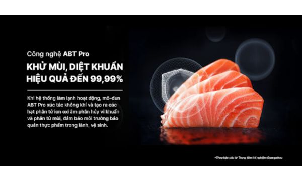 Công nghệ ABT Pro trên tủ lạnh Aqua