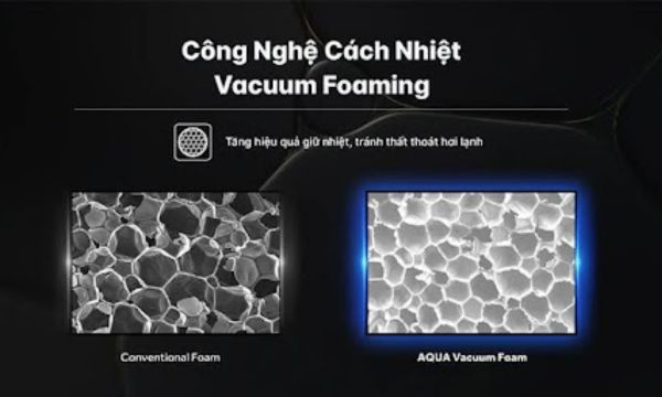 Công nghệ cách nhiệt Vacuum Foaming trên tủ lạnh Aqua