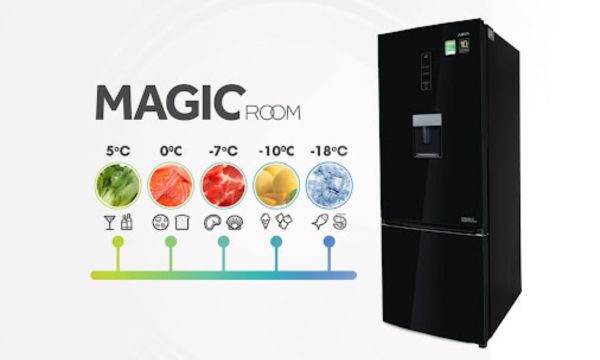 Ngăn đông ẩm HCF trên tủ lạnh Aqua