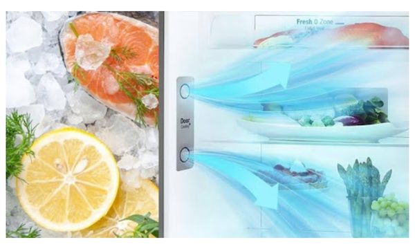 Ưu điểm nổi bật của công nghệ DoorCooling+™