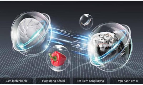 Công nghệ Origin Inverter tủ lạnh Toshiba