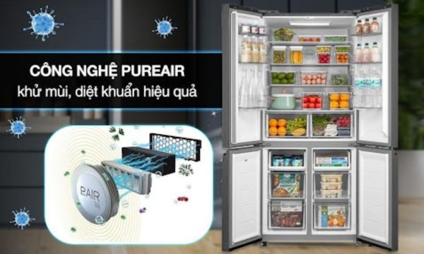 Công nghệ PureAir &  công nghệ PureAIR Turbo