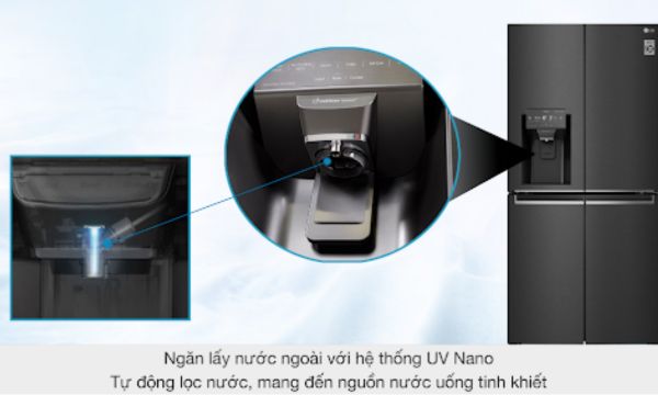 Công nghệ UVNano™ trên tủ lạnh LG
