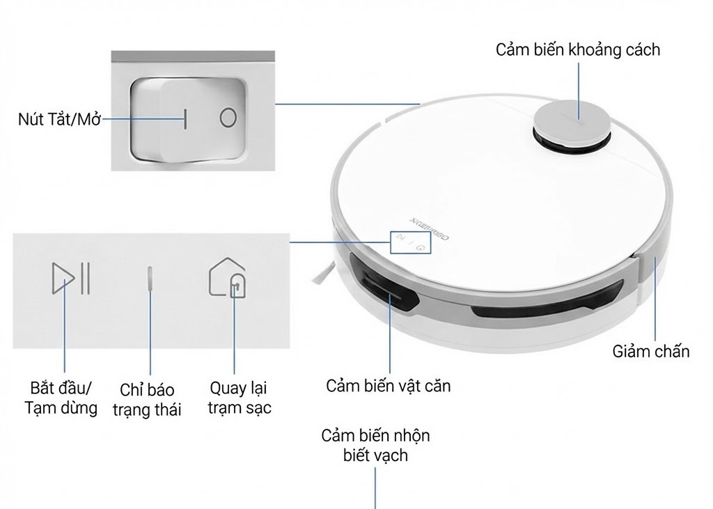 Cấu tạo của robot hút bụi Samsung