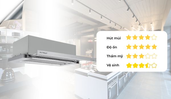 Máy hút mùi âm tủ tuần hoàn Eurosun EH-60AF85S