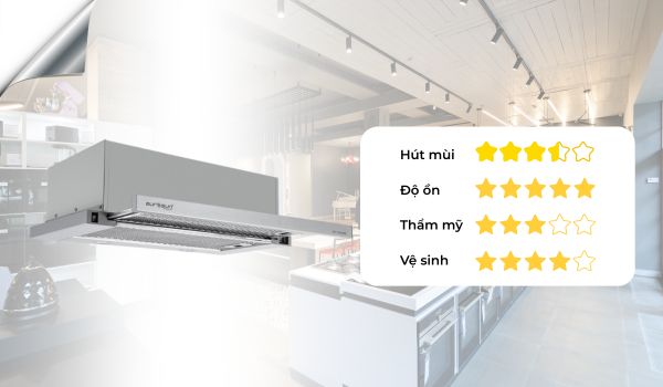 Máy hút mùi âm tủ tuần hoàn Eurosun EH-70AF85S