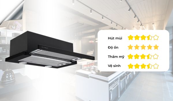 Máy hút âm tủ tuần hoàn Eurosun EH-70AF85B