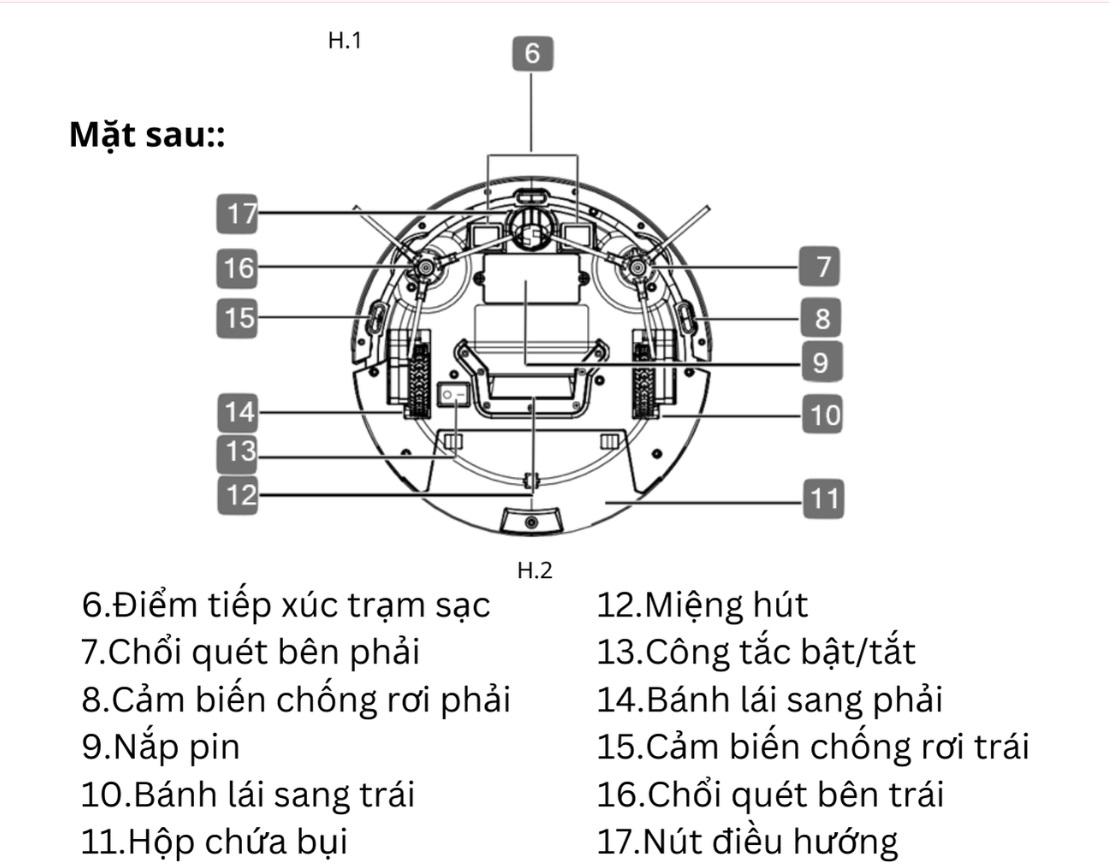 Cấu tạo mặt sau robot hút bụi medion