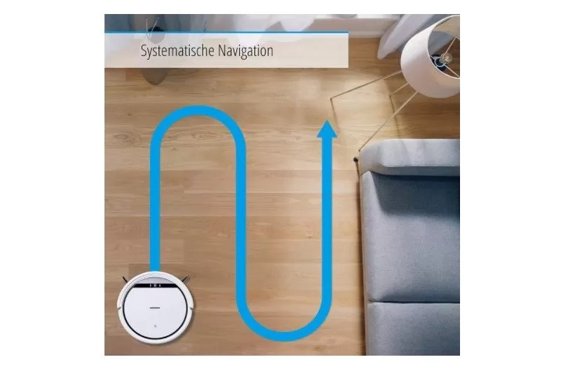 Nguyên lý điều hướng và di chuyển tự động