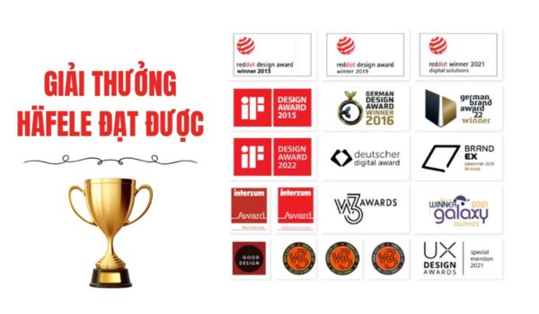 Giải thưởng của thương hiệu Hafele đạt được
