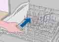 Hướng dẫn cách cho muối vào máy rửa bát