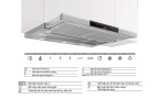 Cách sử dụng máy hút mùi Bosch đúng, tránh lỗi hư hỏng