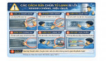 Các cách sửa chữa tủ lạnh bị lỗi nhanh chóng, hiệu quả