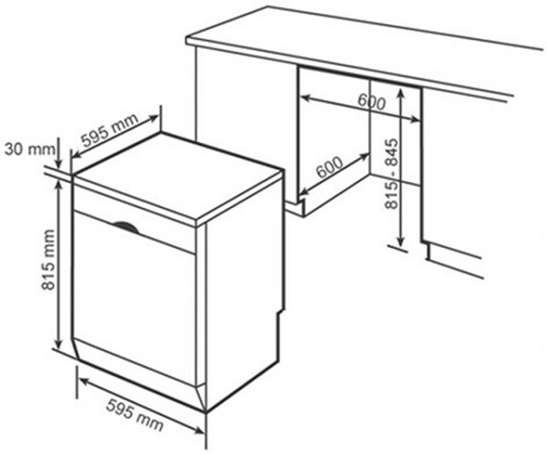 Kích thước máy rửa bát Bosch âm tủ