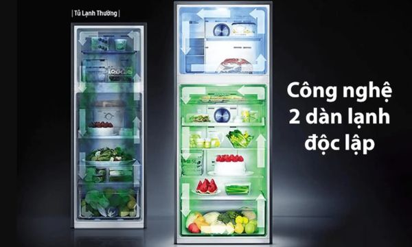 Công nghệ 2 dàn lạnh độc lập là gì? Cơ chế hoạt động