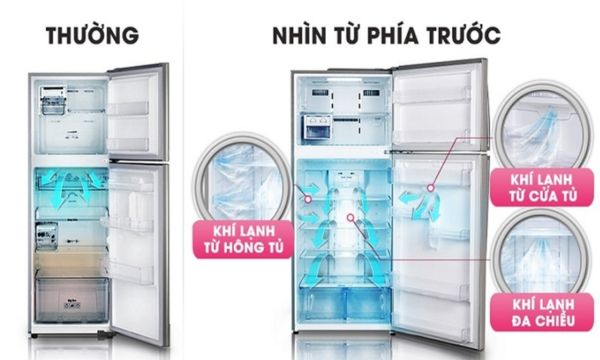 Công nghệ làm lạnh đa chiều là một bước tiến vượt bậc so với công nghệ làm lạnh trực tiếp