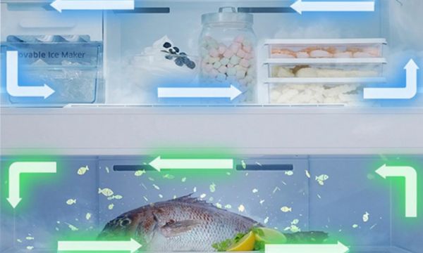 Ưu điểm công nghệ 2 dàn lạnh độc lập