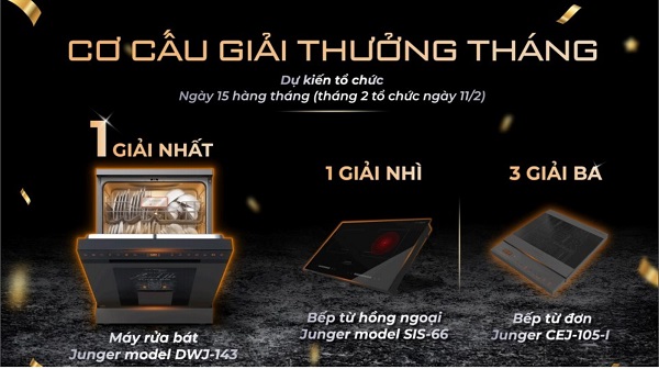 LỘ DIỆN KHO QUÀ “CHẤT HƠN NƯỚC CẤT” - Trưa 15/12