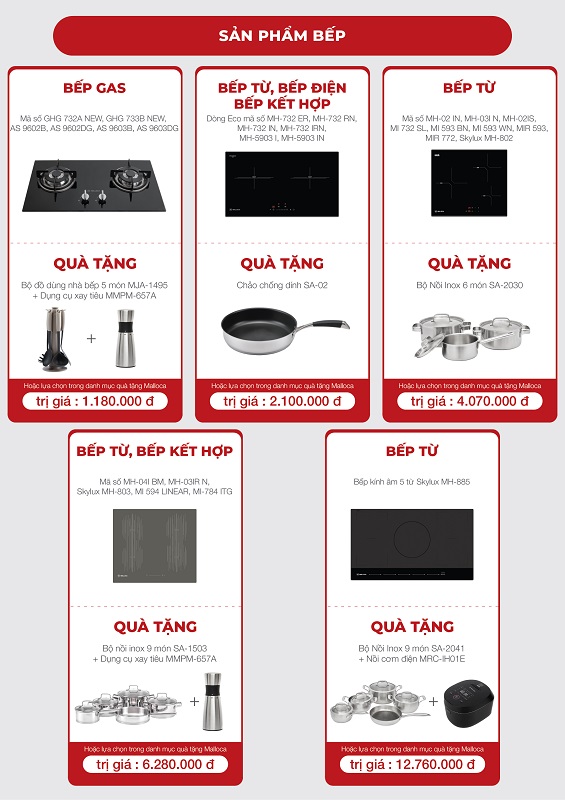 Khuyến mại sản phẩm bếp