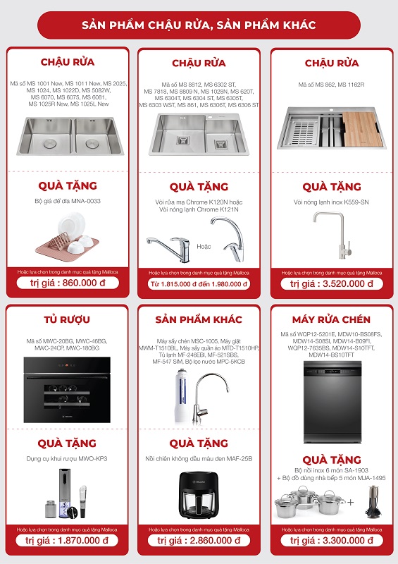 Khuyến mại chậu rửa