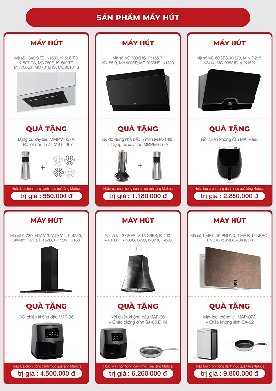 Khuyến mại máy hút mùi