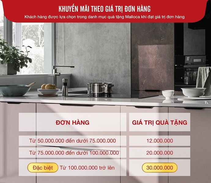 thể lệ chương trình