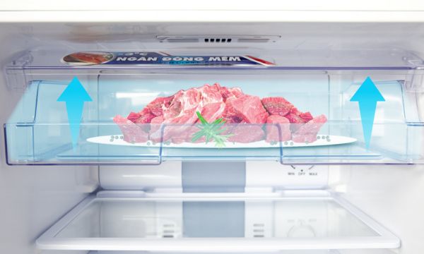 Nguyên lý hoạt đồng của ngăn đông mềm