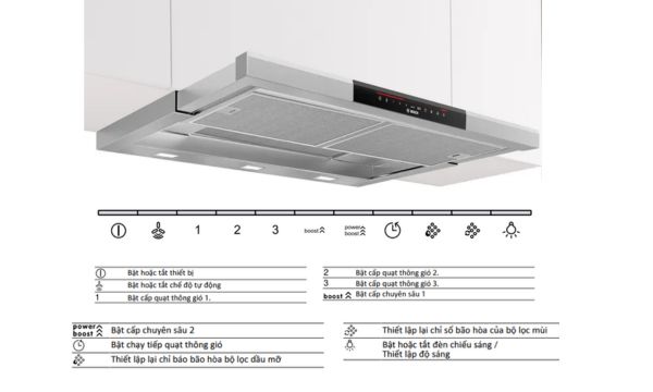 Cách sử dụng máy hút mùi Bosch âm tủ kéo rút