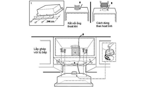 lắp đặt máy hút mùi Bosch