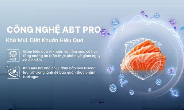 Danh sách công nghệ khử mùi, kháng khuẩn trên tủ lạnh Aqua