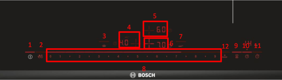 Chức năng Bosch Serie 8