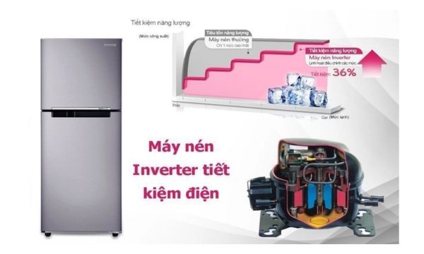 Nguyên lý hoạt động tủ lạnh Inverter