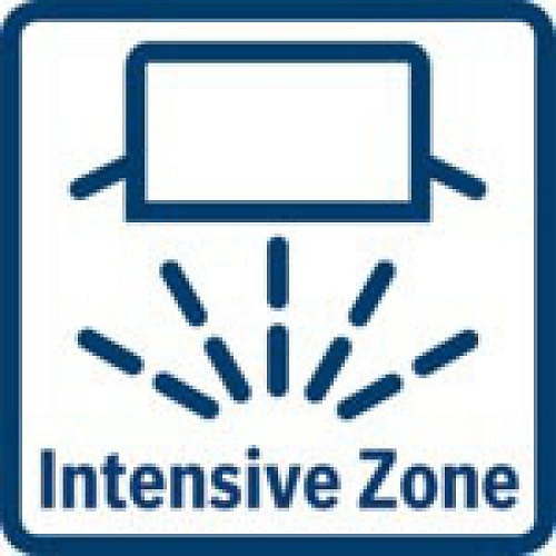 Công nghệ Intensive Zone của máy rửa bát Bosch