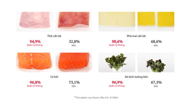 Giữ độ tươi và kết cấu nguyên bản của thực phẩm