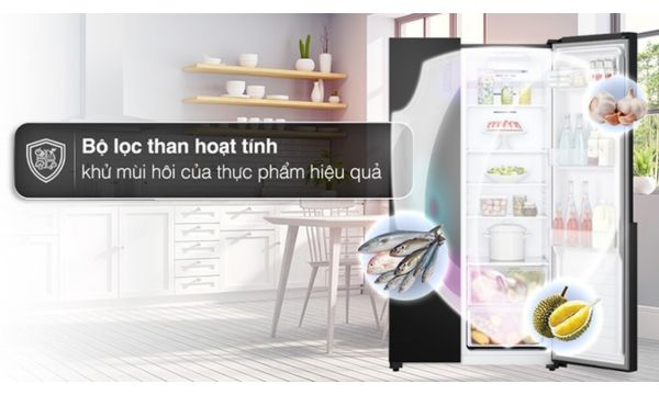 Bộ lọc than hoạt tính