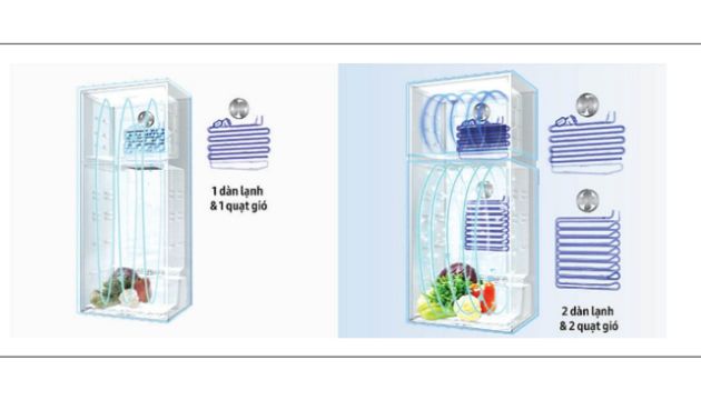 Dàn nóng (Dàn ngưng)