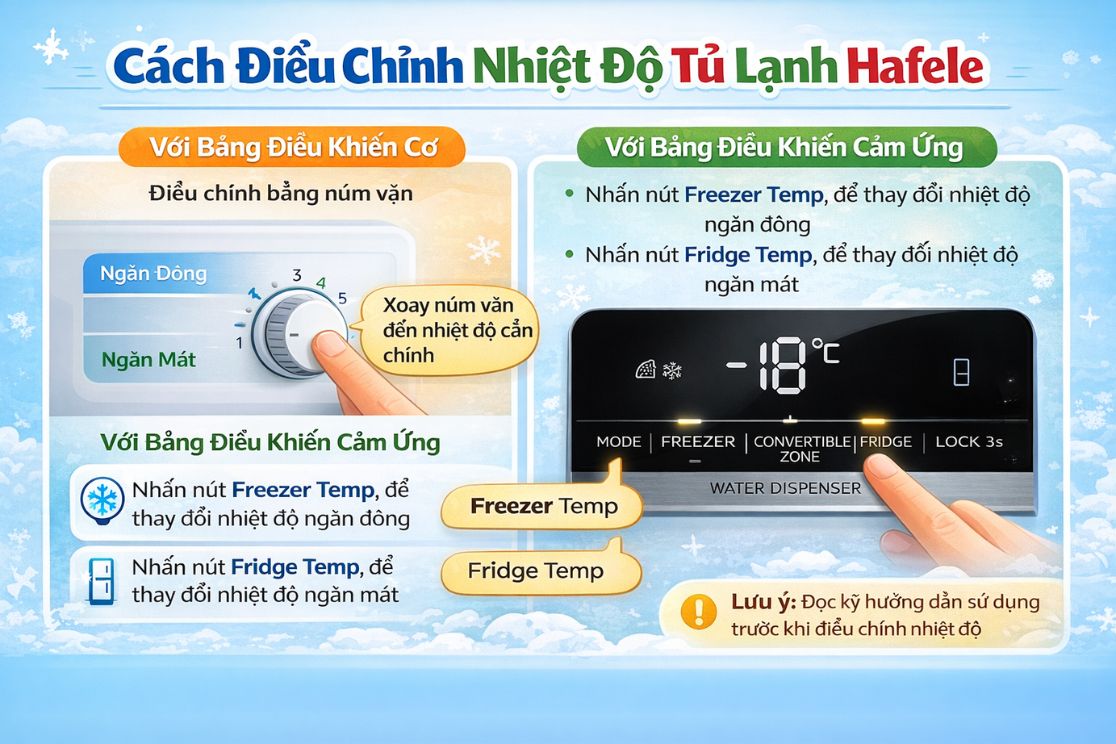 Cách điều chỉnh nhiệt độ tủ lạnh Hafele