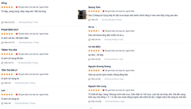 Tủ lạnh Aqua có tốt không? Đánh giá từ phía khách hàng.