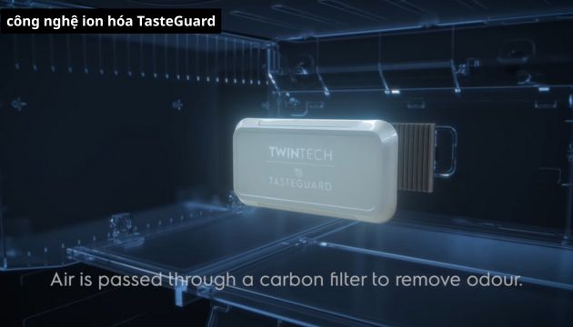 công nghệ ion hóa TasteGuard