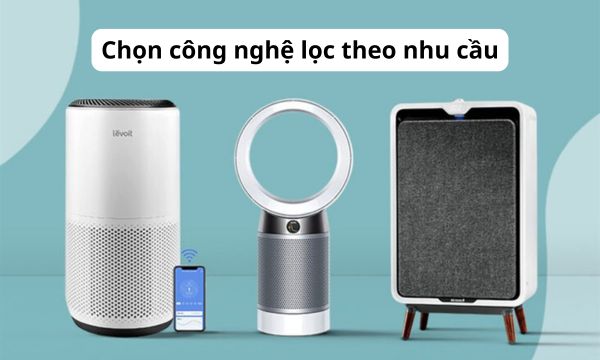 Chọn công nghệ lọc theo nhu cầu