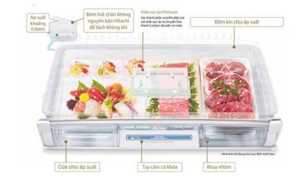 Cơ chế hoạt động của ngăn chân không của tủ lạnh Hitachi