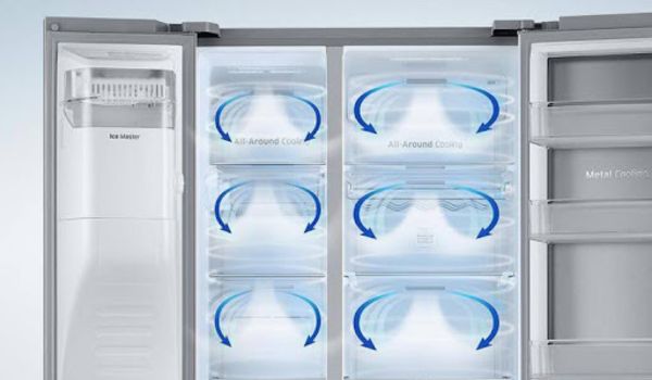 Công nghệ làm lạnh vòm All-around Cooling là gì