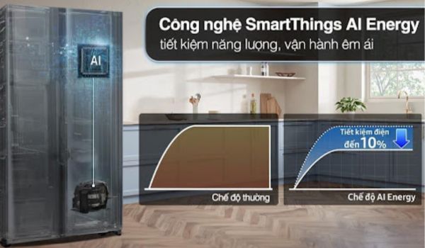 SmartThings AI Energy sử dụng AI để phân tích thói quen sử dụng tủ lạnh