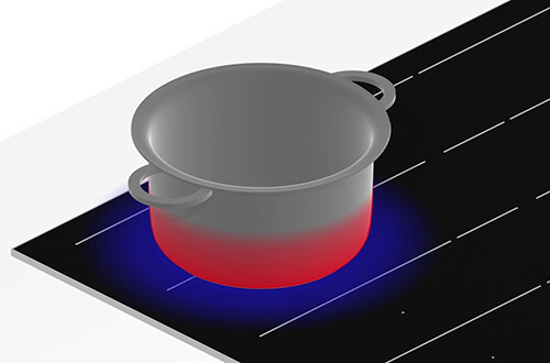 cách khắc phục lỗi của bếp từ bosch